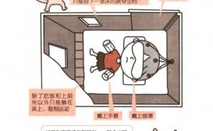 感觉剥夺实验Experiment of Sensory Deprivation - 内蒙古